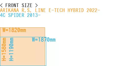 #ARIKANA R.S. LINE E-TECH HYBRID 2022- + 4C SPIDER 2013-